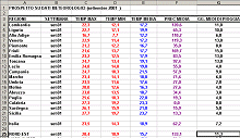 datimeteo.gif (11223 byte)